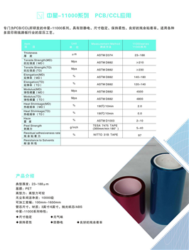 中星-11000系列 PCB/CCL應(yīng)用